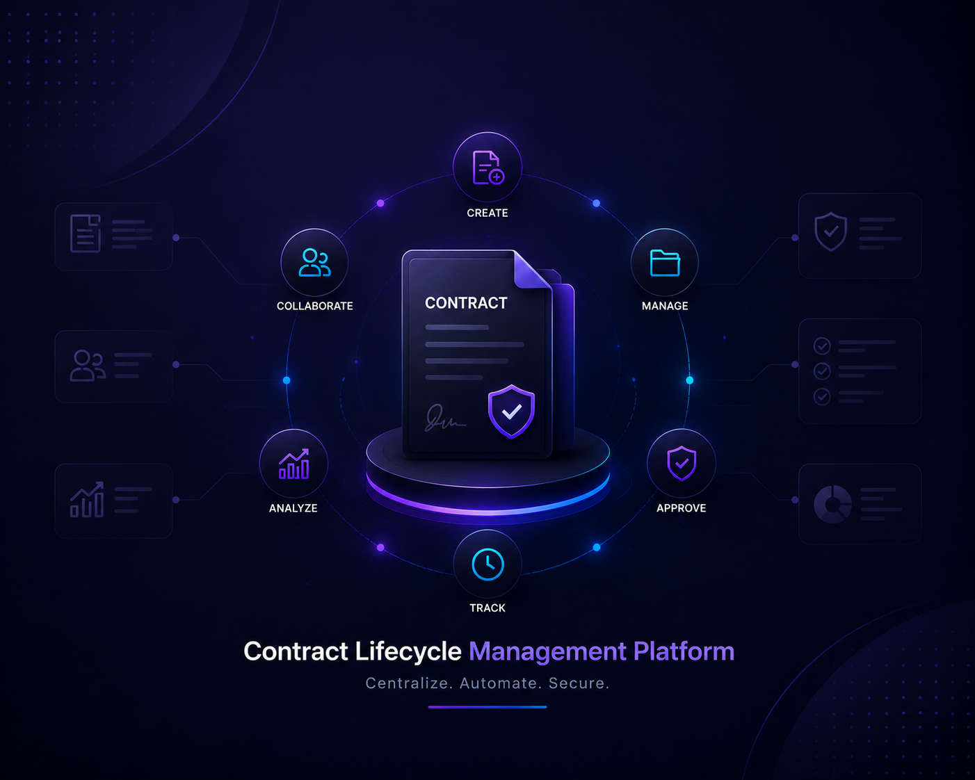 Contract Lifecycle Management Platform